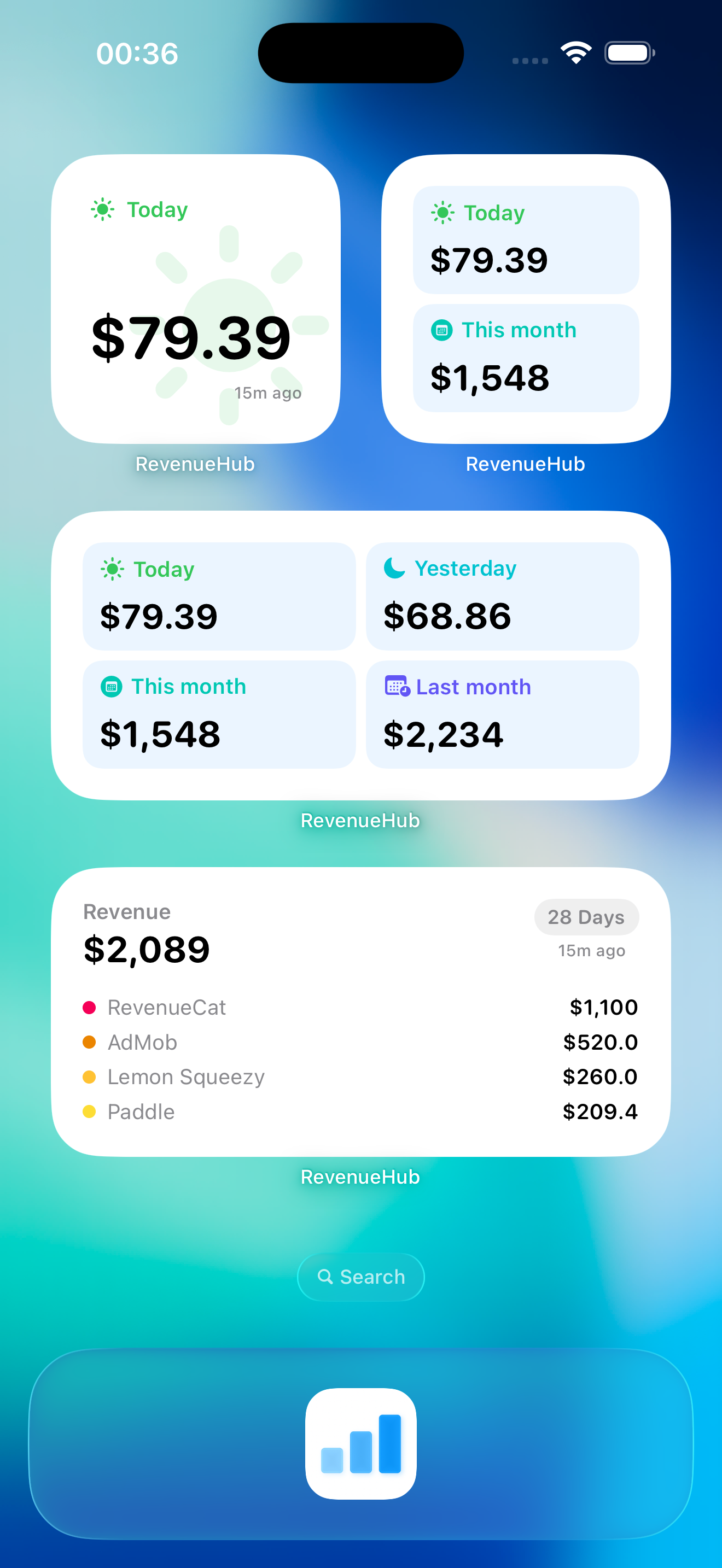 Metrics widgets on the Home Screen