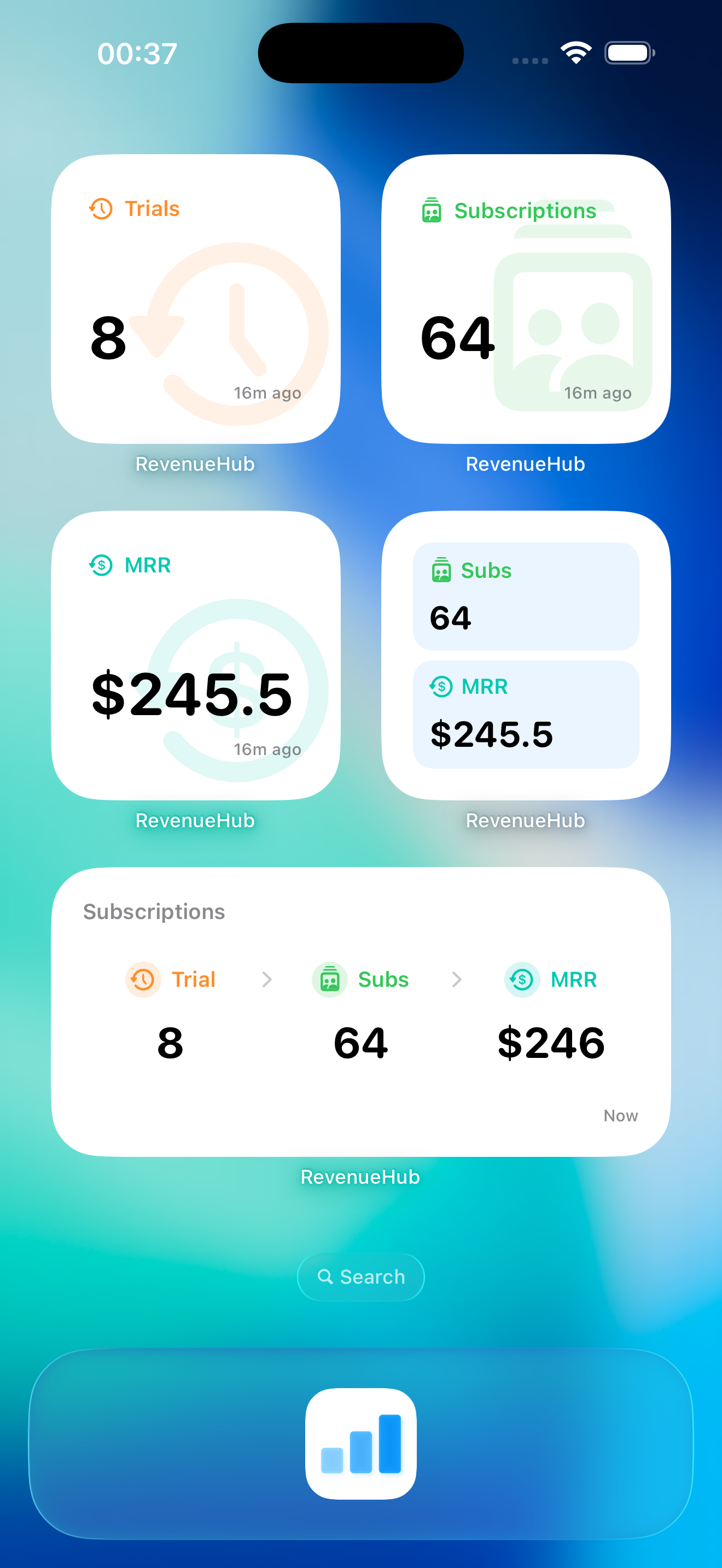 Subscription and MRR widgets