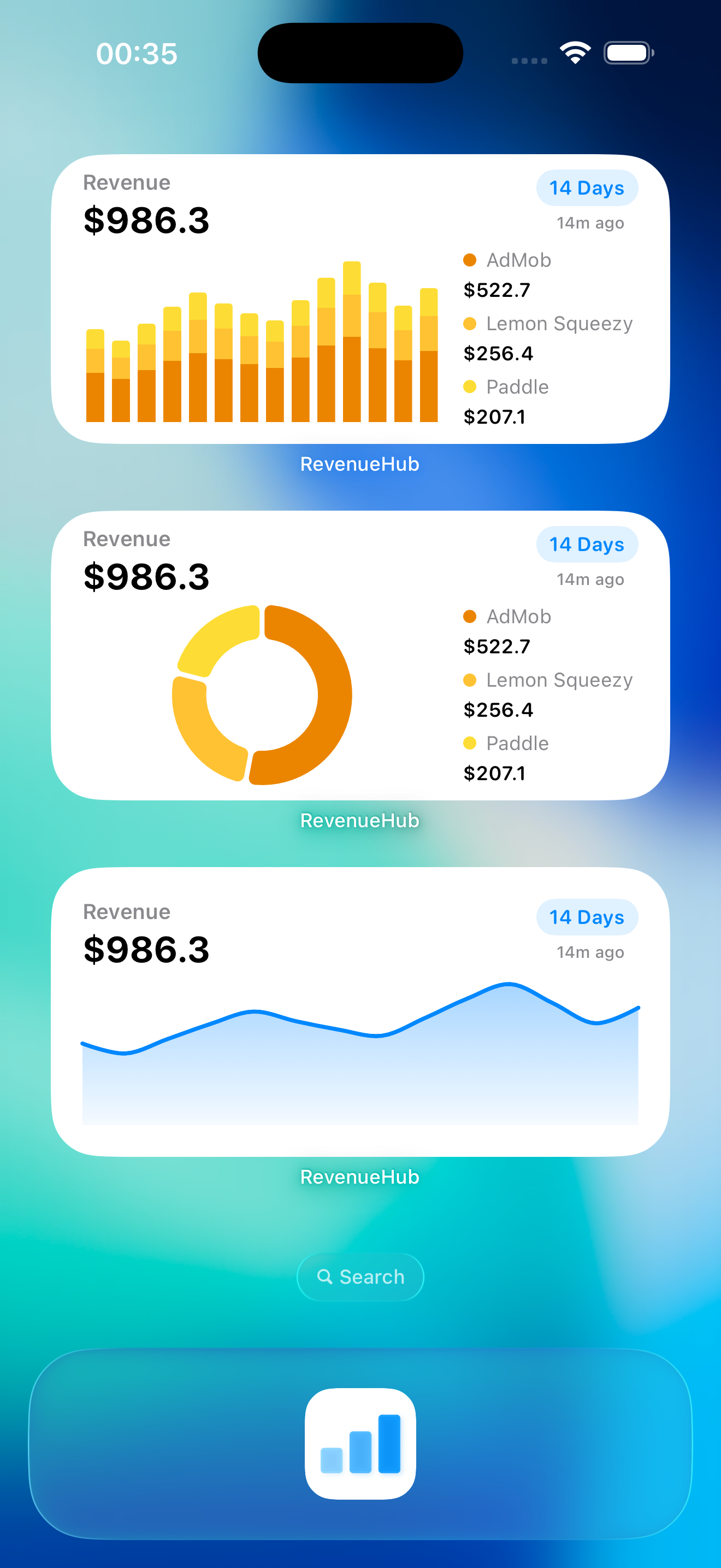 Glanceable chart widgets